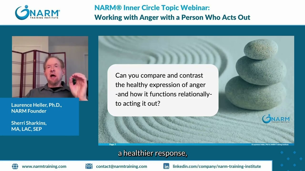 When Is Anger Helpful, and When Is It Not? Common Misunderstandings in Our Culture