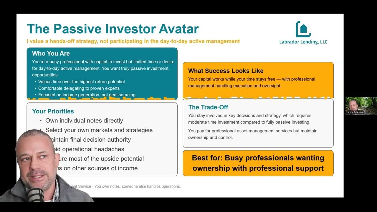 EP 181 Know Yourself First Jamie Bateman on Discovering Your Investor Avatar