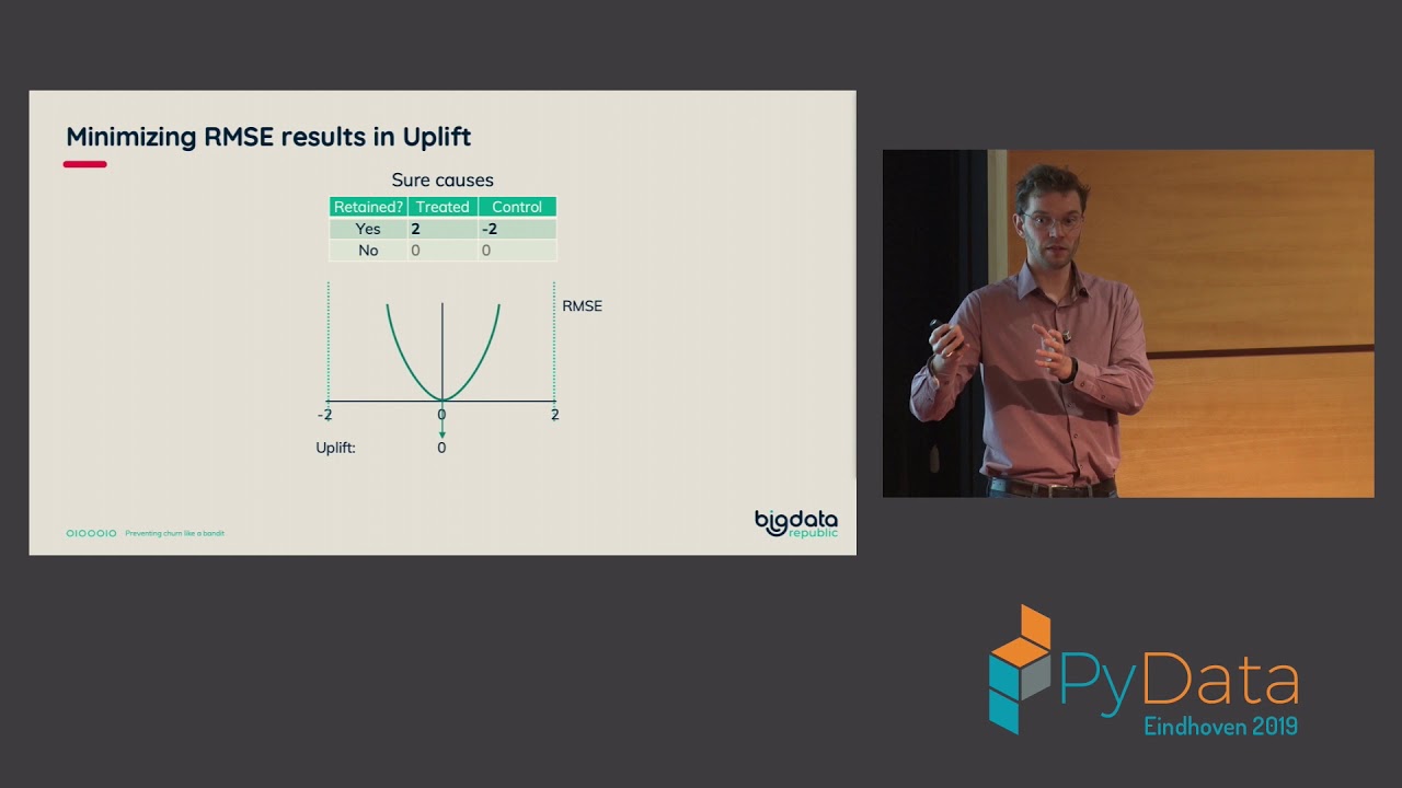 Gerben Oostra: Preventing churn like a bandit | PyData Eindhoven 2019