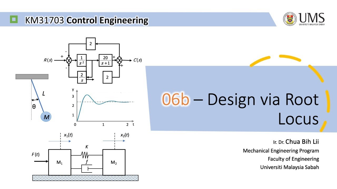 Control Engineering - Compensator Design via Root Locus [2021.01.07]