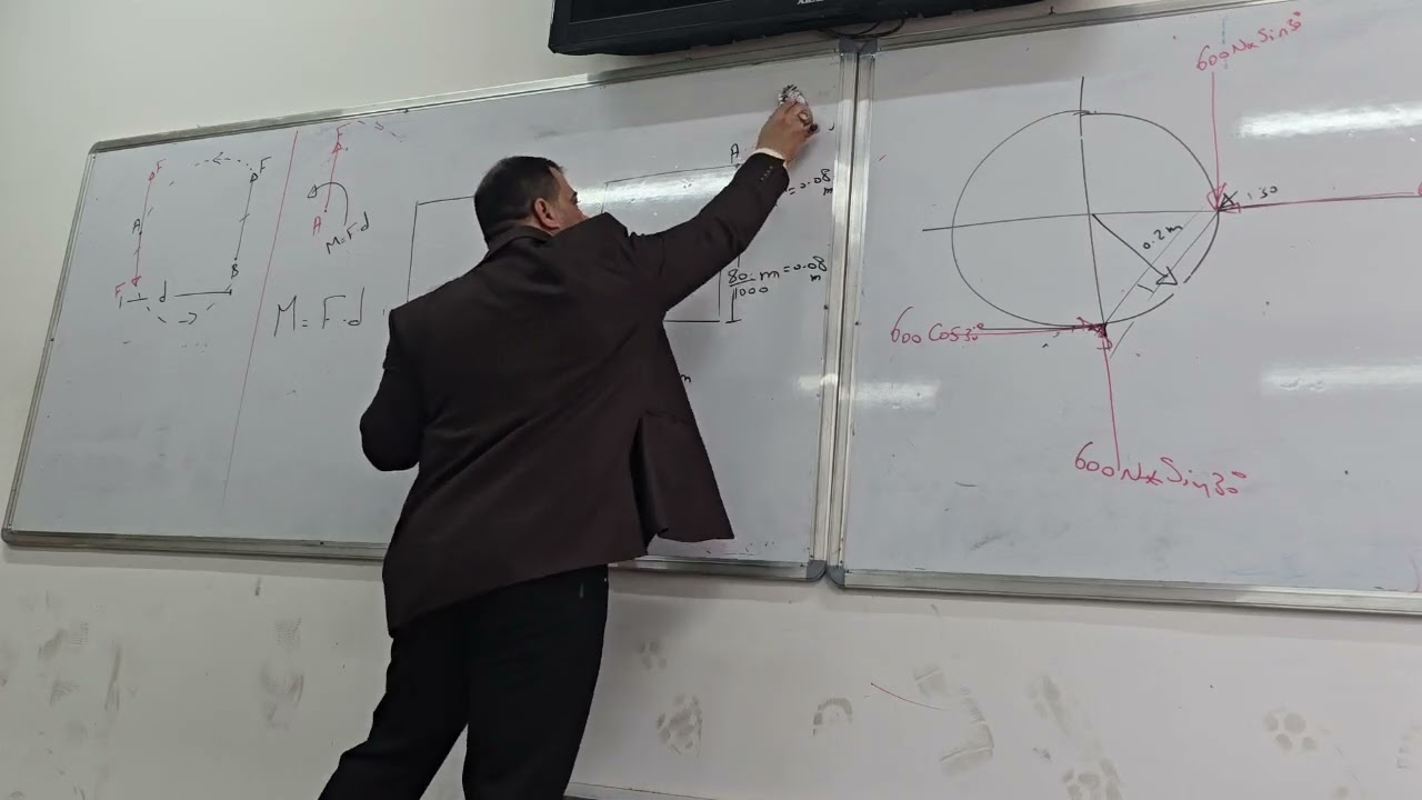 -Resultant of a Nonconcurrent Coplanar Force System- Ex.35Ex.36
