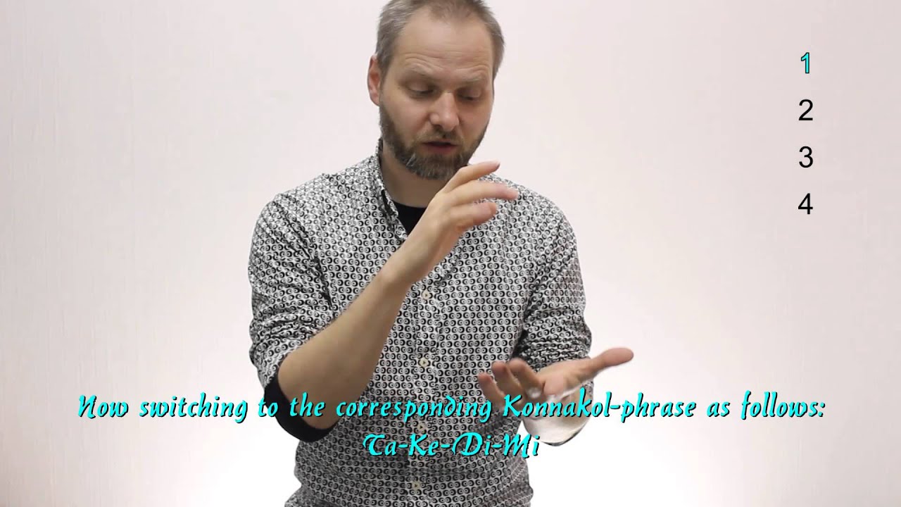 Master the 4/4 TIME SIGNATURE! How to REALLY clap and count!