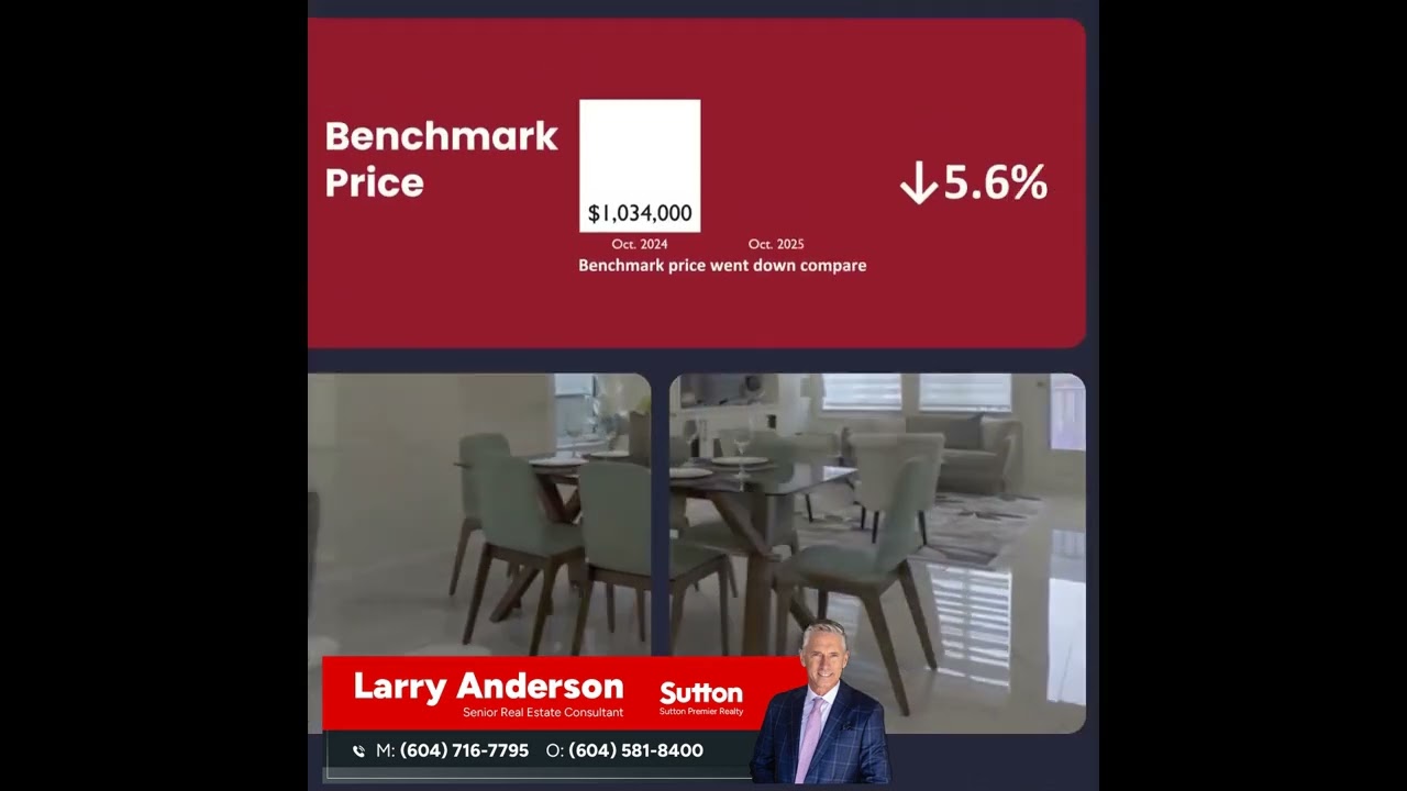 Surrey Market Update