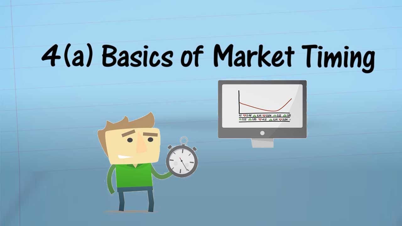 The Basics of Market Timing