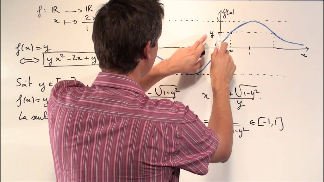 Exercice 8 (Injection, surjection, bijection) [00191]