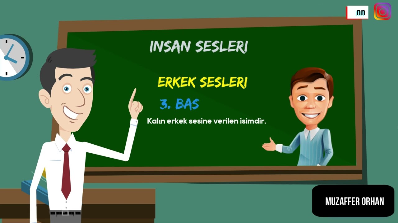 Müzik Dersi - İnsan Sesleri ve Ses Toplulukları
