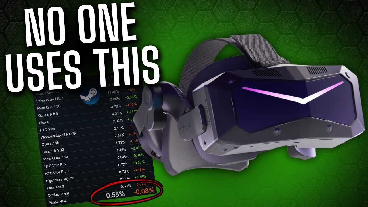 The Pimax Crystal Super Is Insane… So Why Isn’t It Popular?