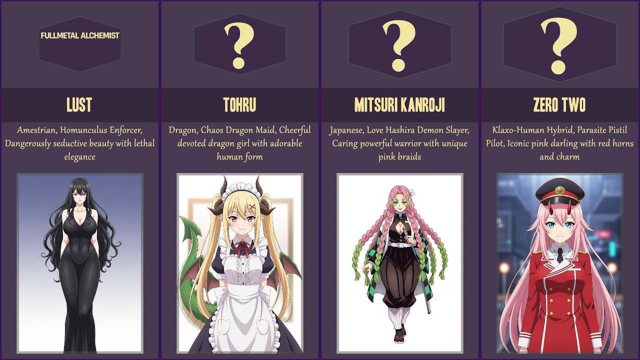Most Attractive Anime Girls Of All Time | Top 100 List!