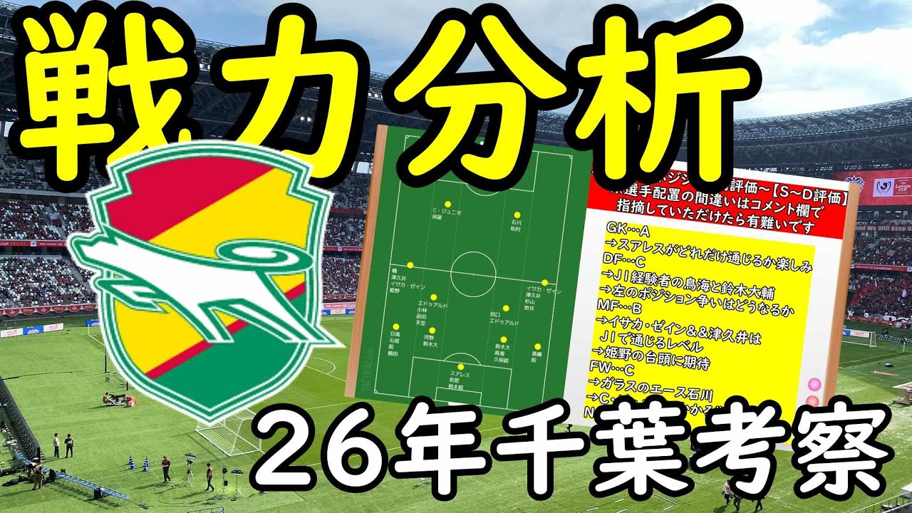 【ジェフ千葉】Ｊ１に名門が帰って来る！久しぶりのＪ１でどう千葉は戦うか【Ｊリーグ】