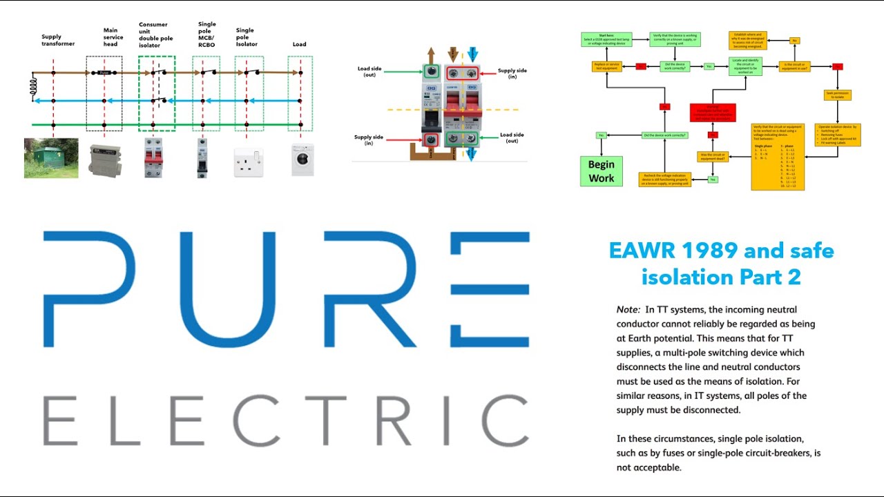 1b. Safe isolation and EAWR 1988 Part 2 - Where and how to safely isolate. Helps AM2, CG 2391 etc.