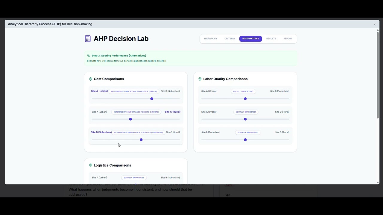 AHP tool