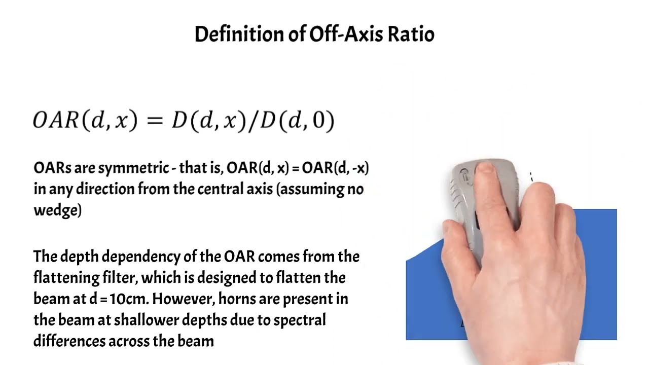 Radiotherapy Hand Calculations: Off Axis Ratio (OAR)