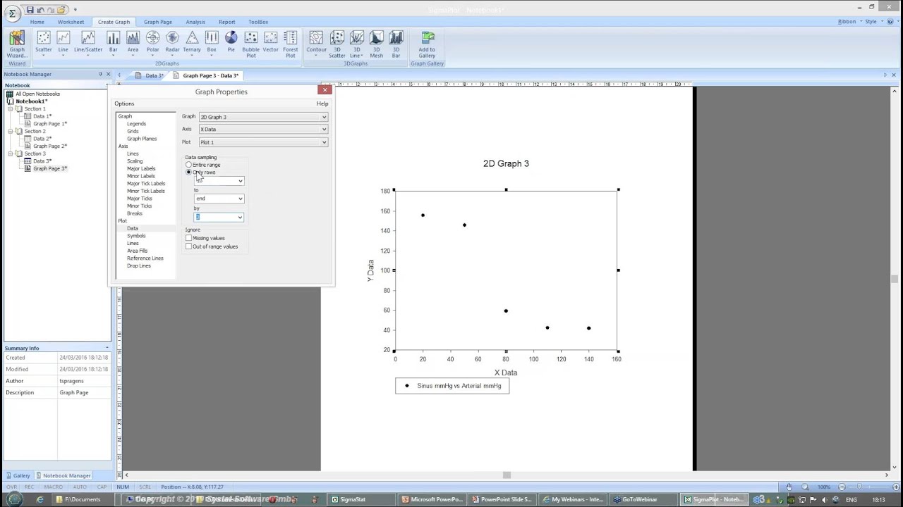 Introduction to SigmaPlot and SigmaStat