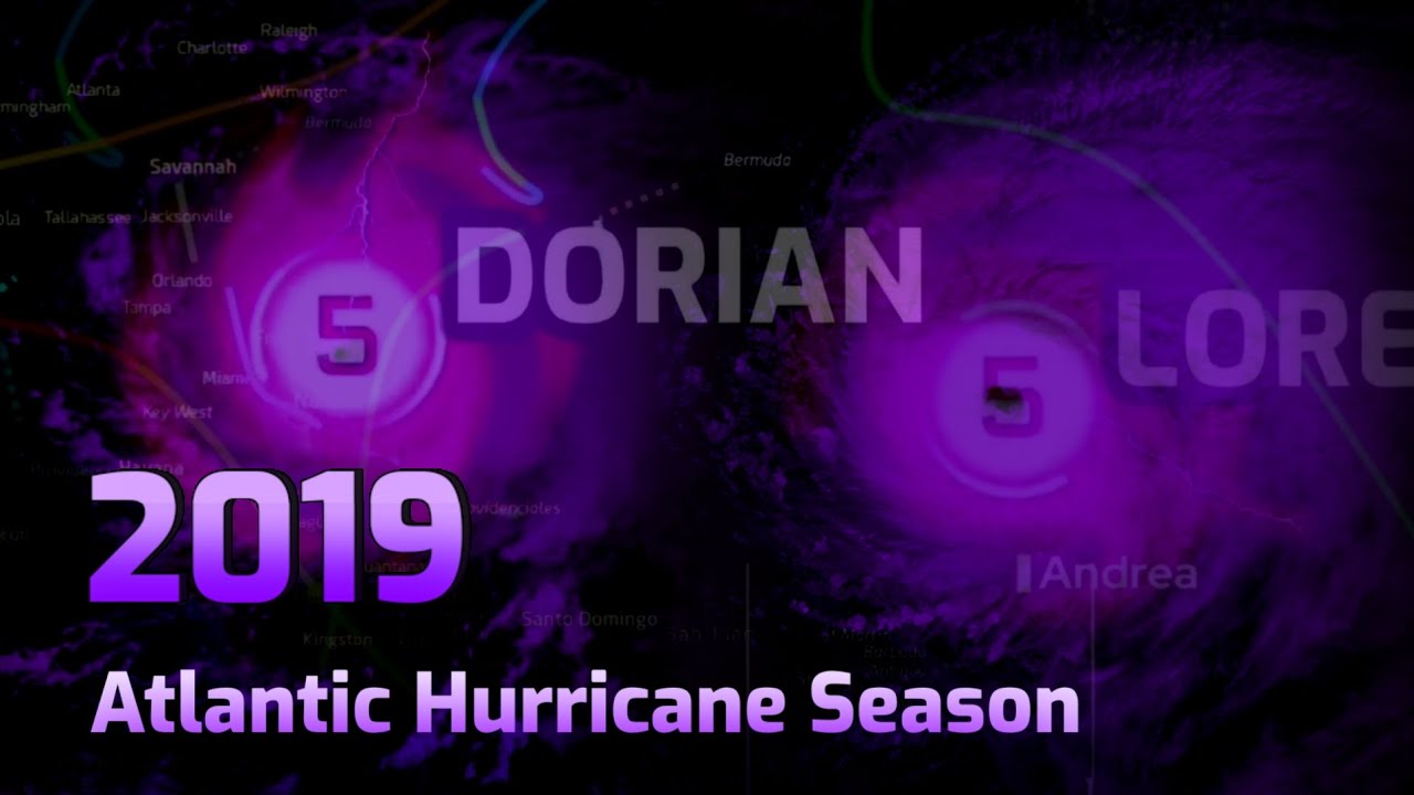 2019 Atlantic Hurricane Season Animation