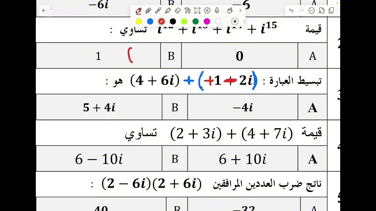 مراجعة فصل كثيرات الحدود ثاني ثانوي | الأعداد المركبة والمميز ونظرية الباقي شرح كامل