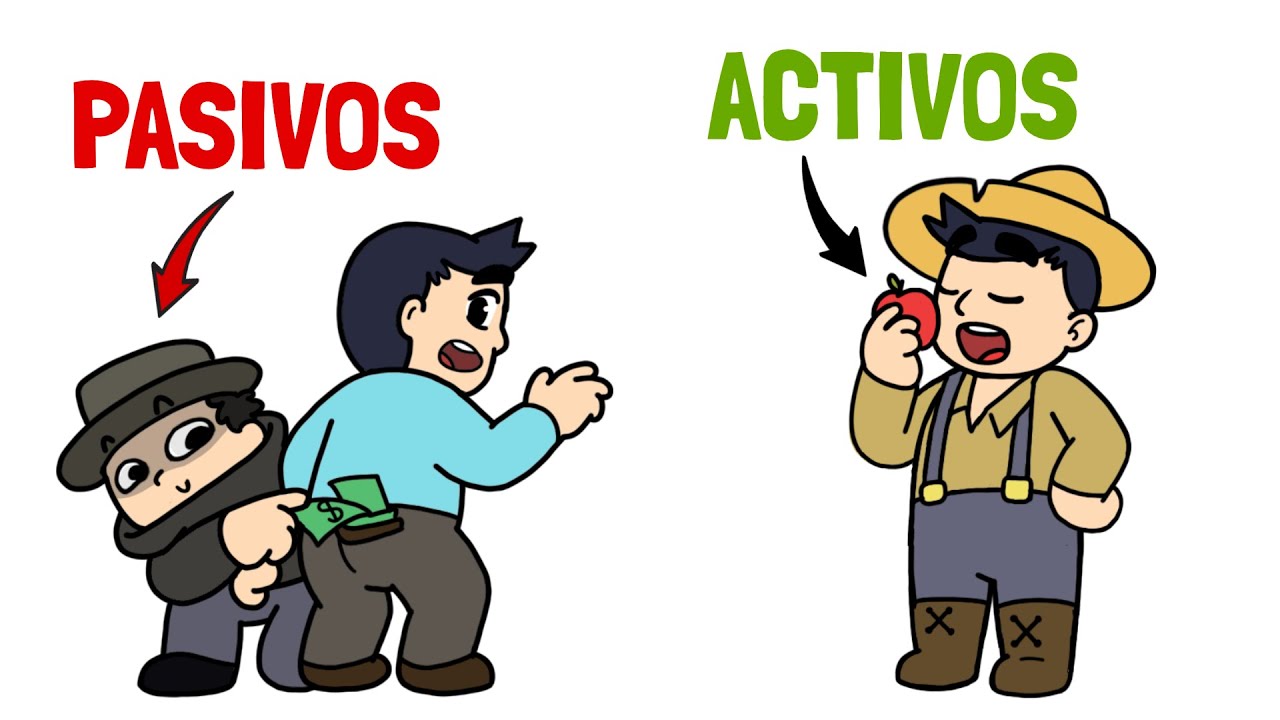No inviertas tu Dinero en Pasivos. Invierte en ESTO.