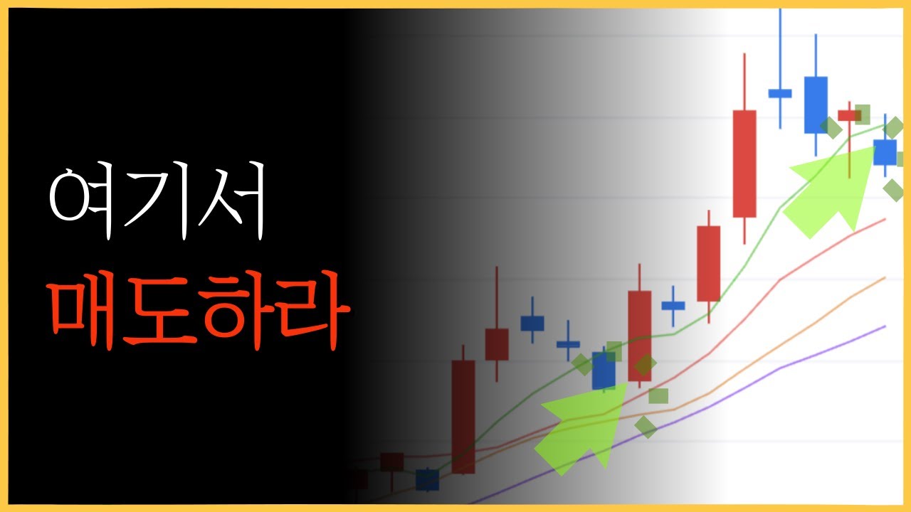 이격도를 이해하면 매수/매도가 쉬워집니다