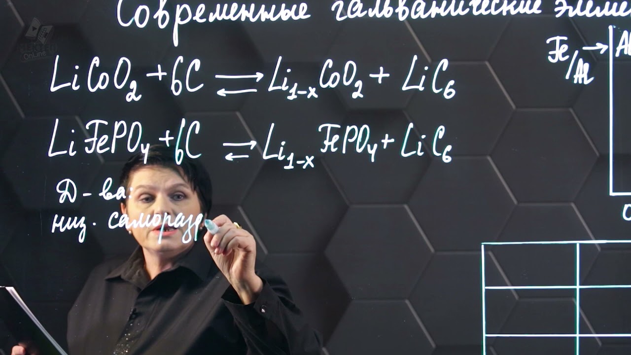 Гальванические элементы. 10 класс.