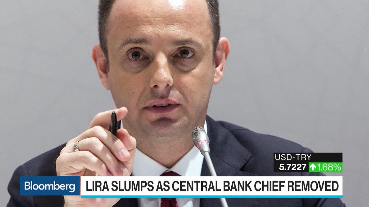 Turkish Lira, Assets Slump on Concerns of Central Bank Credibility