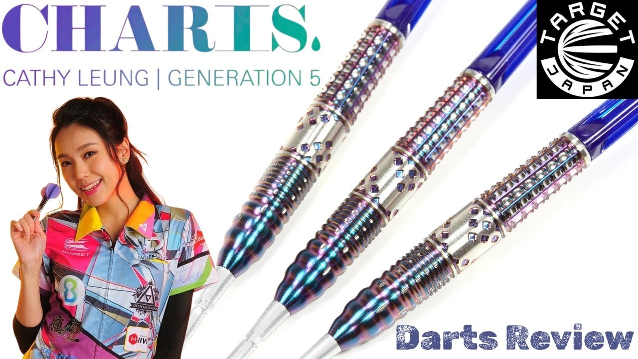 Target Japan CHARIS GEN 5 Darts Review