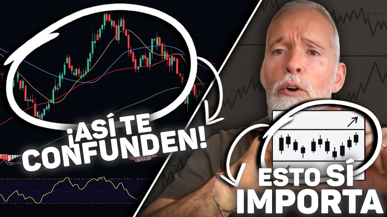 TRADING SIMPLE: Domina Estos 3 Movimientos del Precio (Ignorado por Novatos)