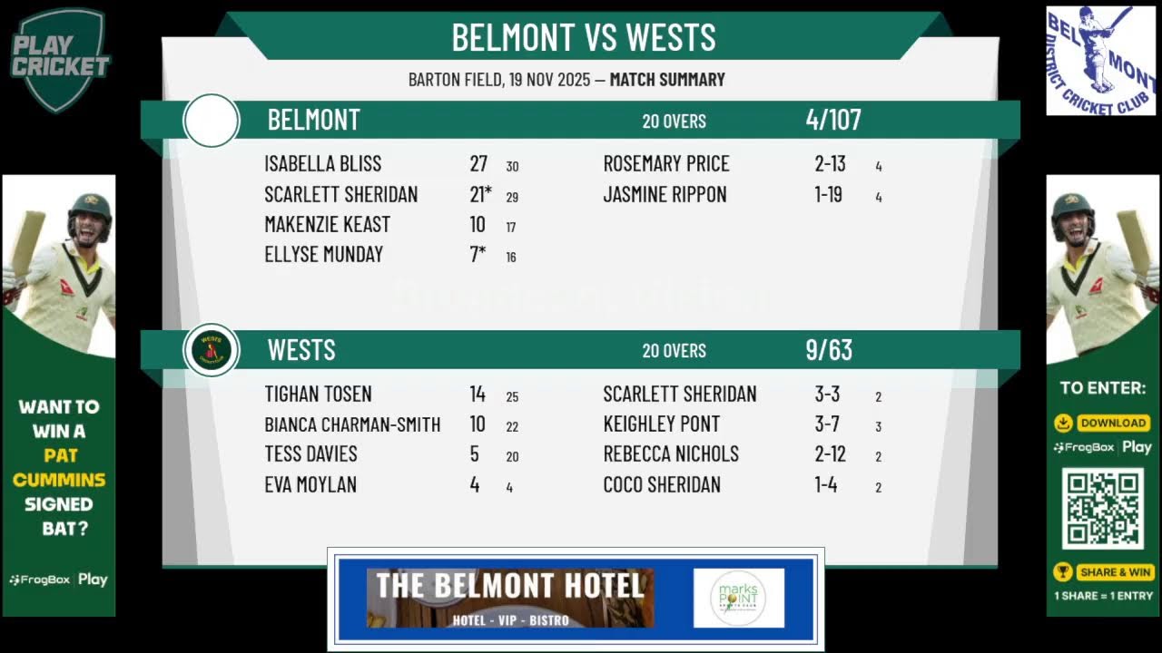 Belmont v Wests