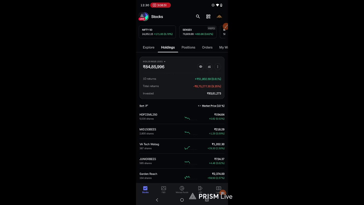 🔥LIVE Stock Market Portfolio |Longterm Investment | Shares Fundamentals Explain.
