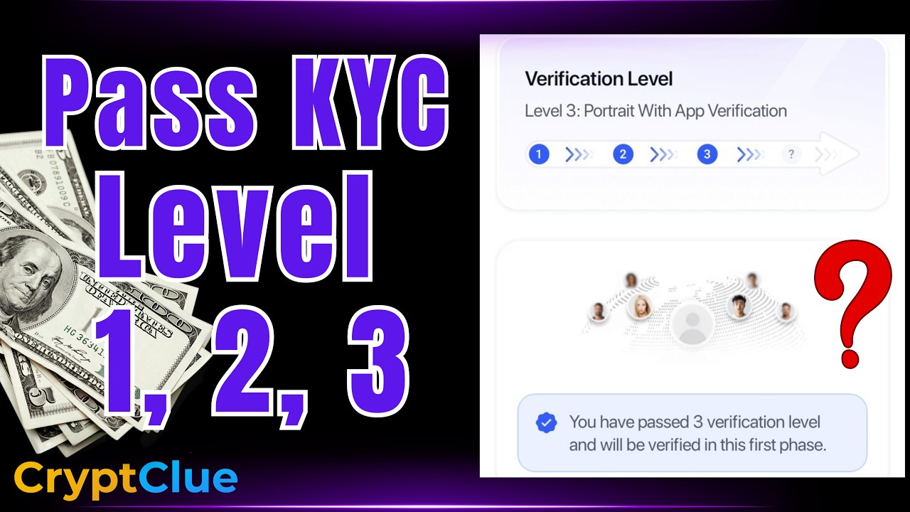 Interlink KYC | Продажа ITL