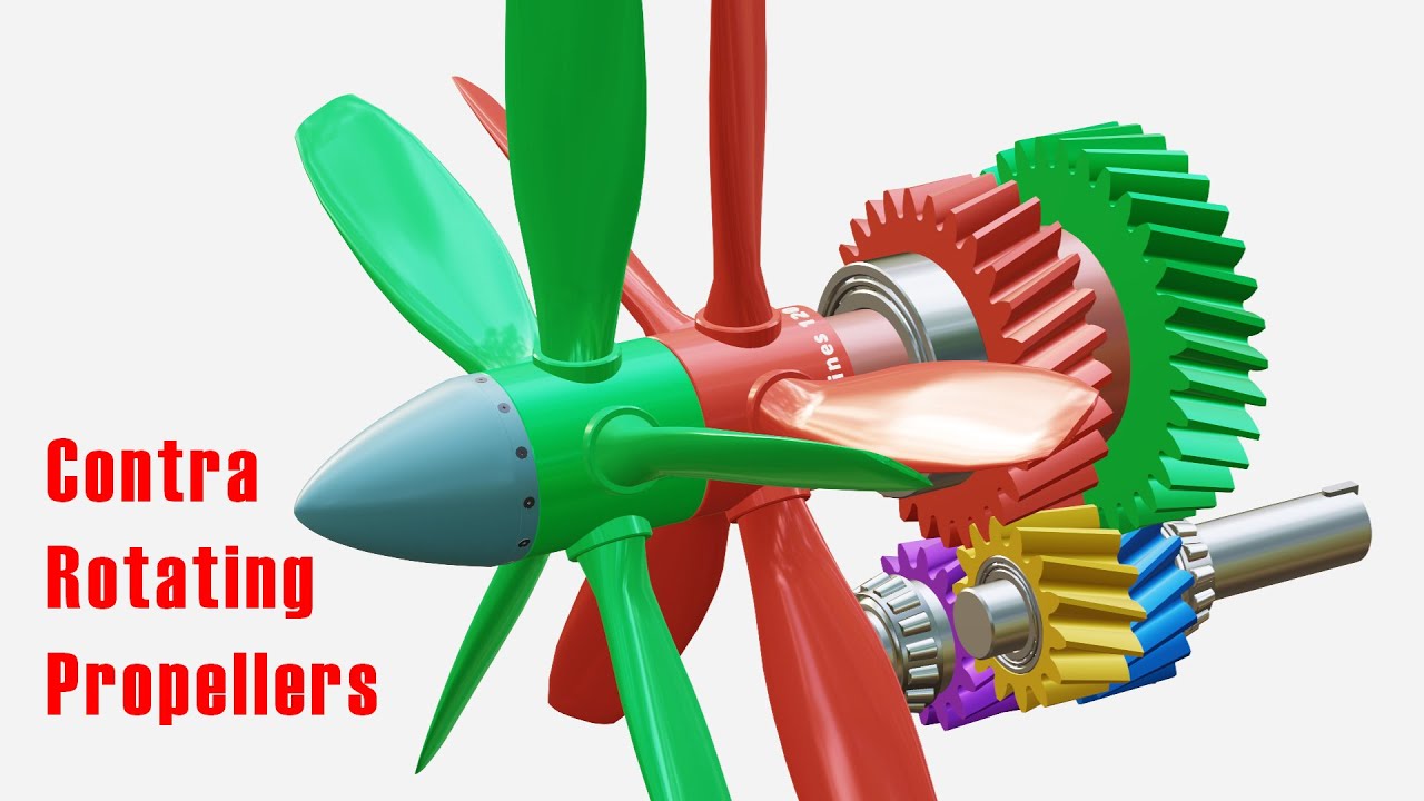 Contra Rotating Propellers using Five Helical Gears