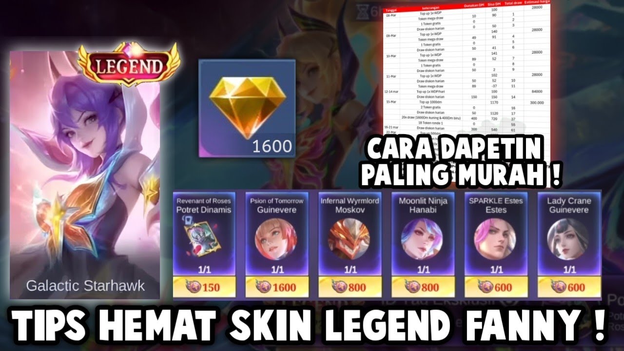 CARA DAPETIN SKIN LEGEND FANNY PALING MURAH PAKE TIPS HEMAT INI !!