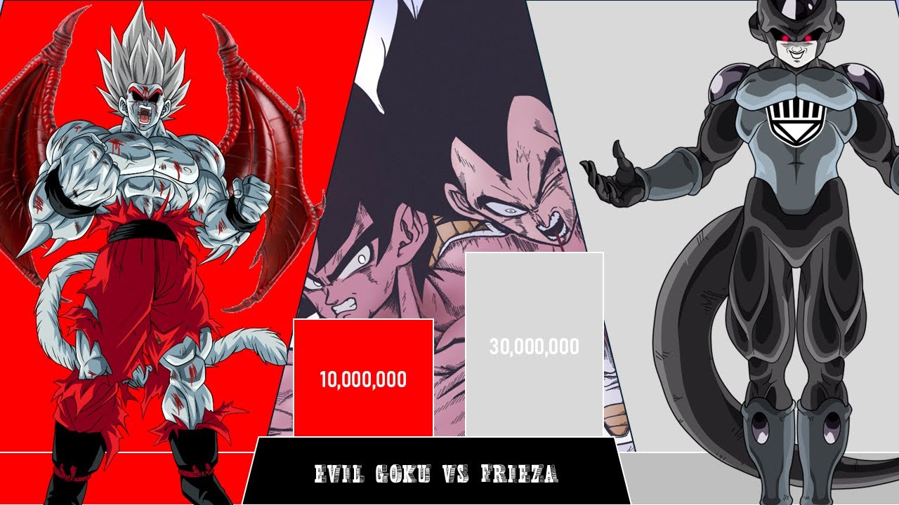 EVIL GOKU VS FRIEZA POWER LEVEL