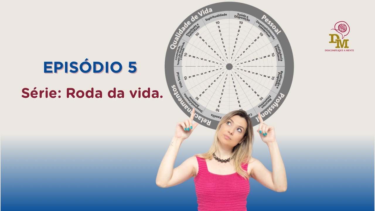 Último episódio da série: “Roda da vida”