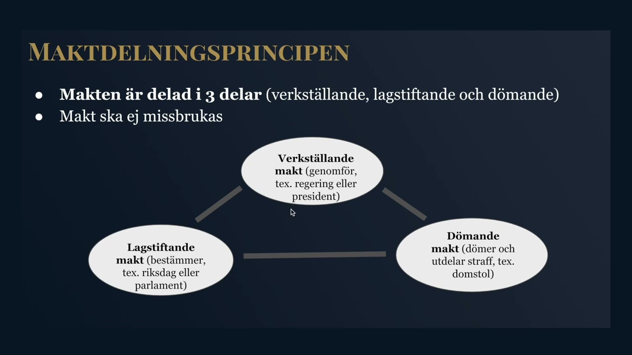 Genomg&aring;ng demokrati del 1 f&ouml;r gy
