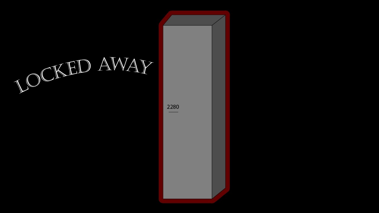 Locked Away