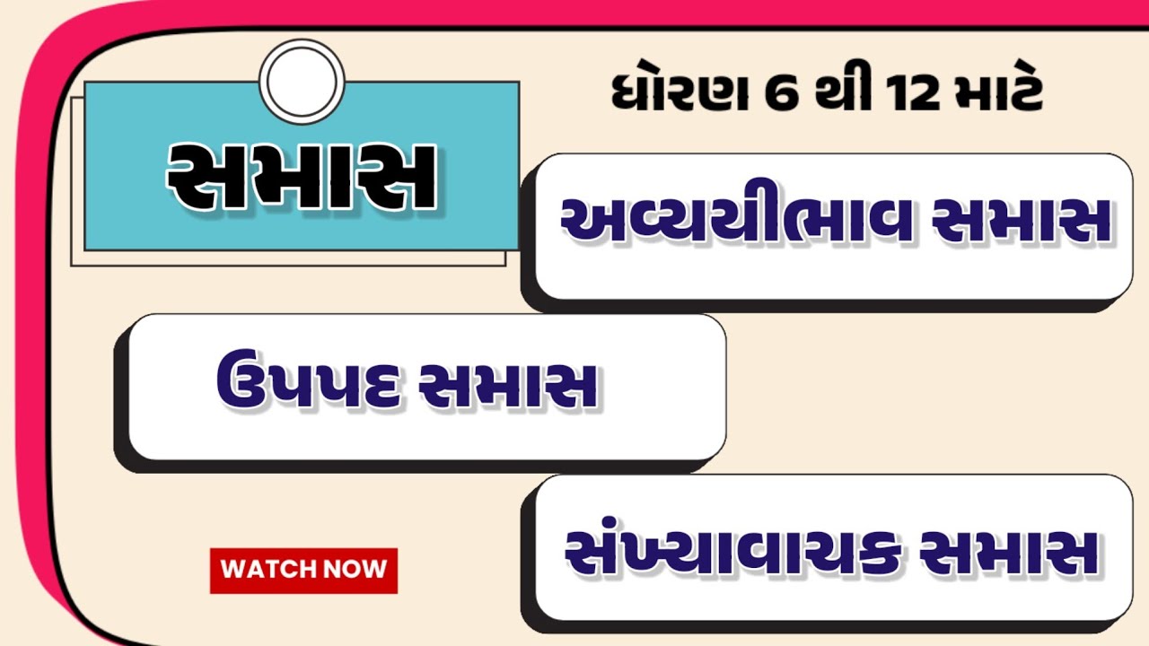 સમાસ સંપૂર્ણ સમજણ | Gujarati Grammar Samas | Std 6 to 12 | સમાસ સરળ રીતે સમજાવો