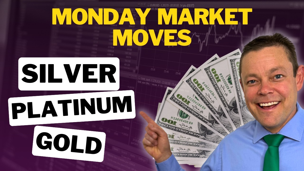 Gold Breakout CONFIRMED? Miners Explode! ~ Monday Market Moves