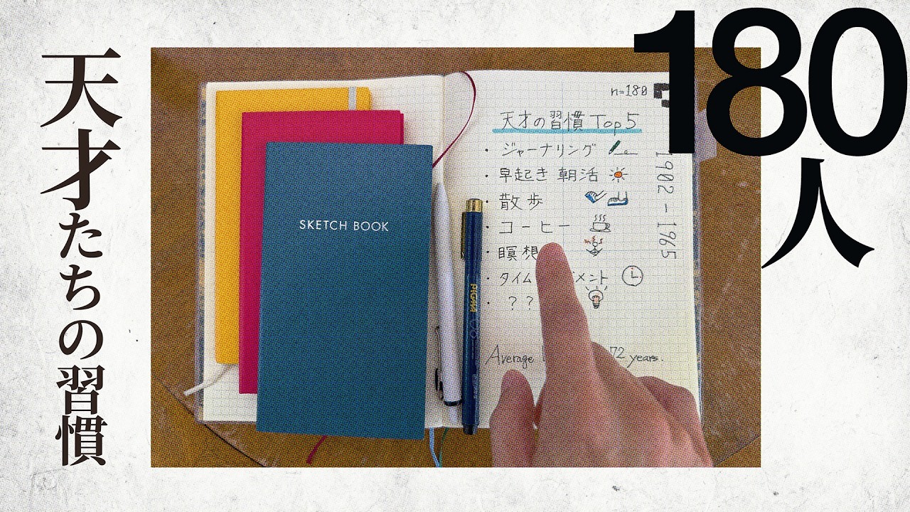 13分であなたの「才能」が幻想であることをお伝えします