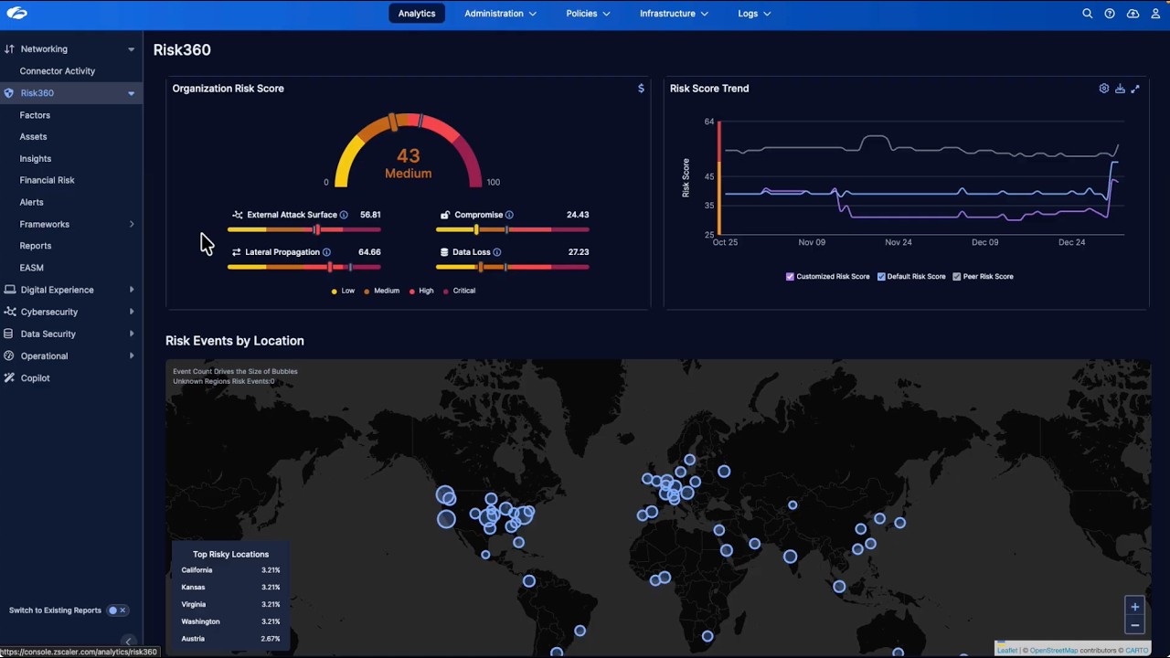 Risk360 in 2 Minutes: Understand Risk. Strengthen Security