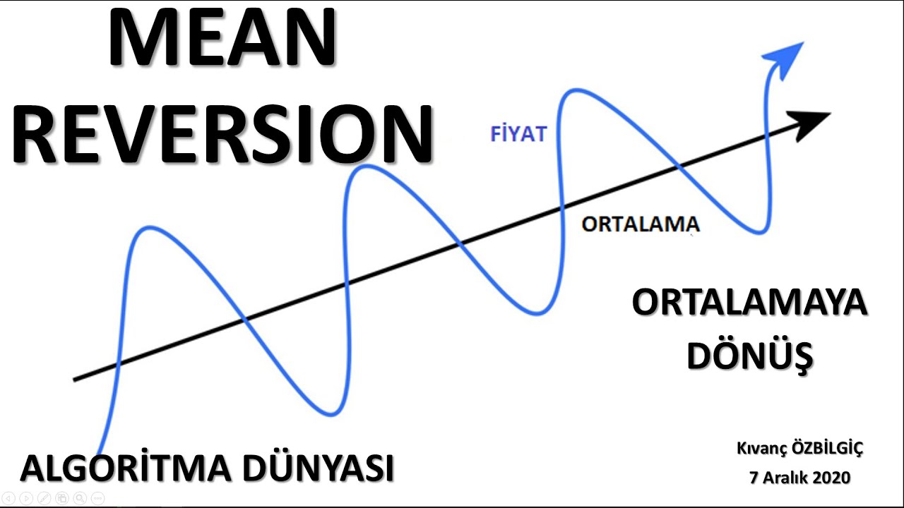ALGORİTMA DÜNYASI - 10 - ORTALAMAYA DÖNÜŞ  Mean Reversion