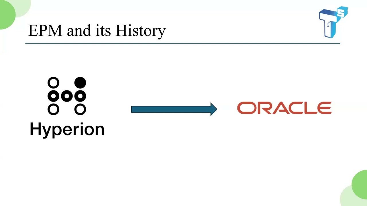 Oracle EPM PBCS EPBCS DEMO - 1 (English)