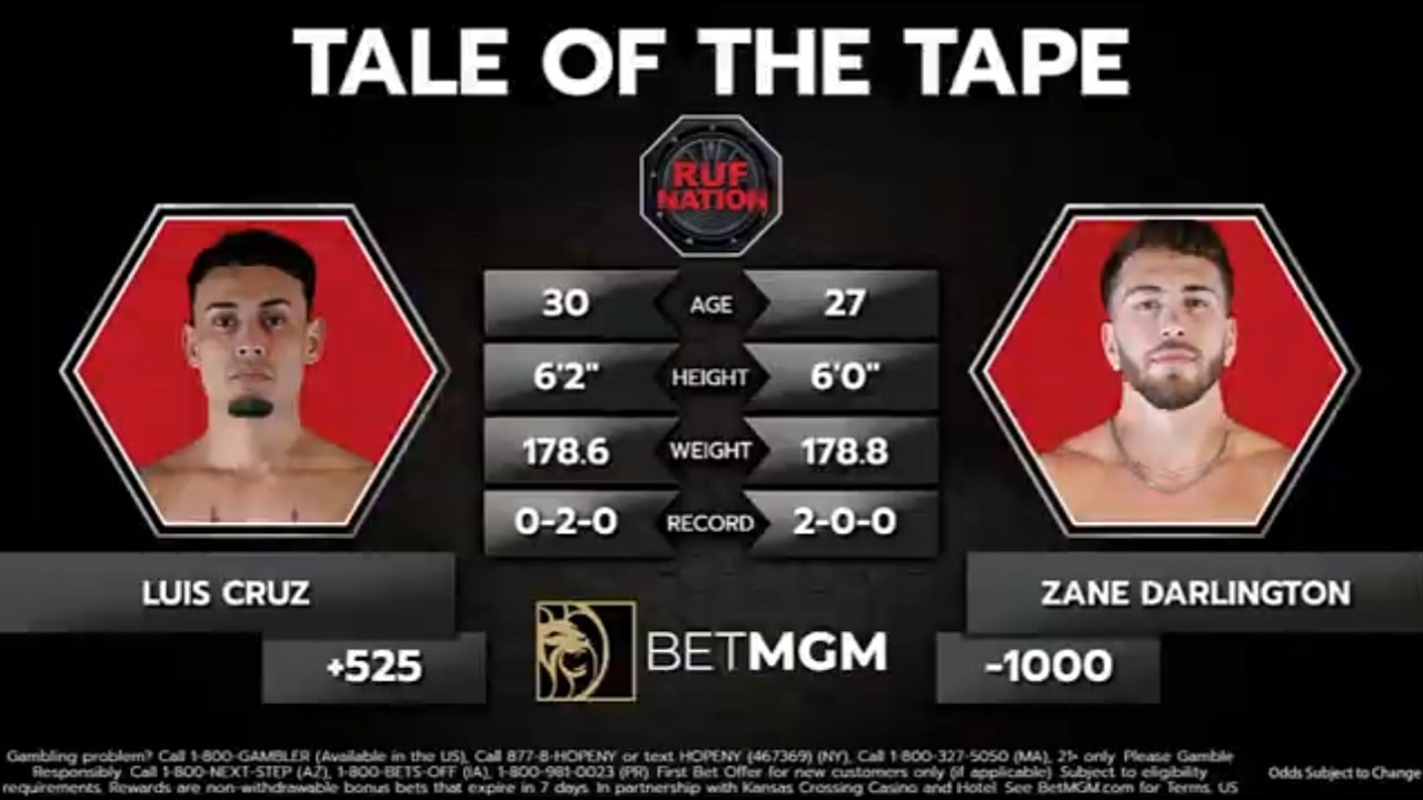 Zane Darlington vs. Luis Cruz - RUF 66