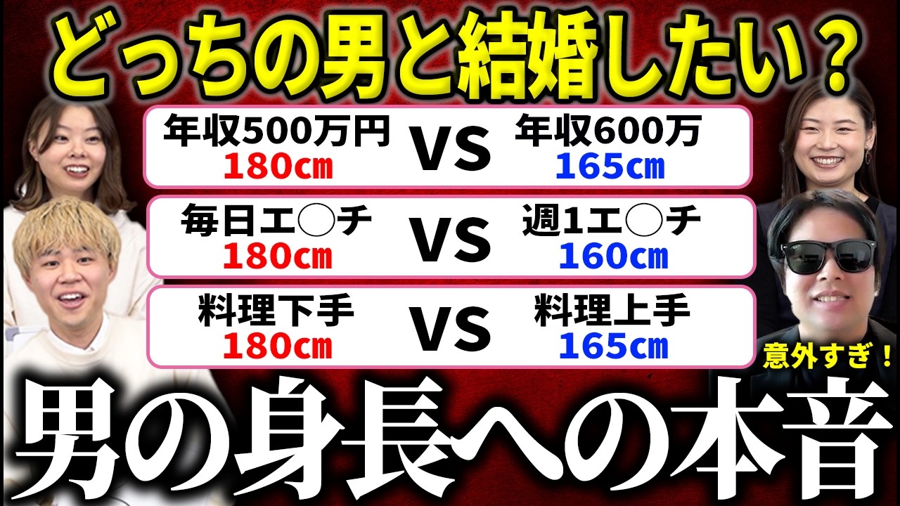 【女性3000票】女が男に求める理想の身長はコチラです…