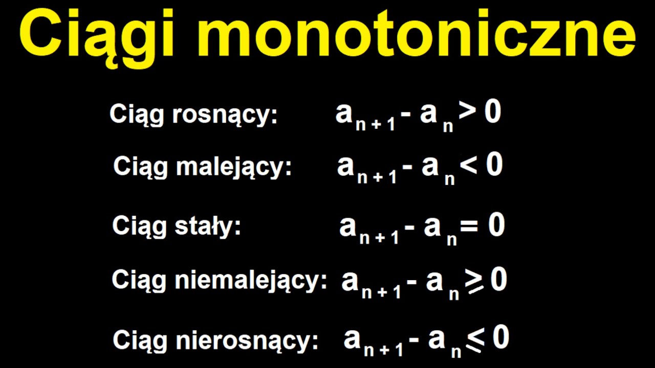 Ciągi monotoniczne