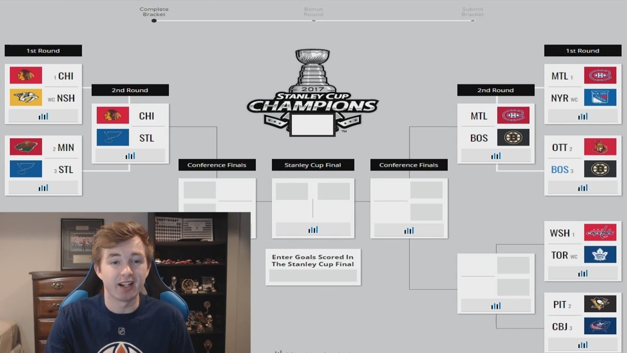 MY 2017 NHL PLAYOFF PREDICTIONS vs NHL 17 PLAYOFF SIMULATION