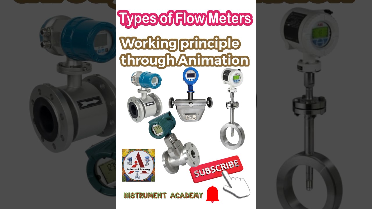 Types of flow meters | Working Principles through Animations #InstrumentAcademy