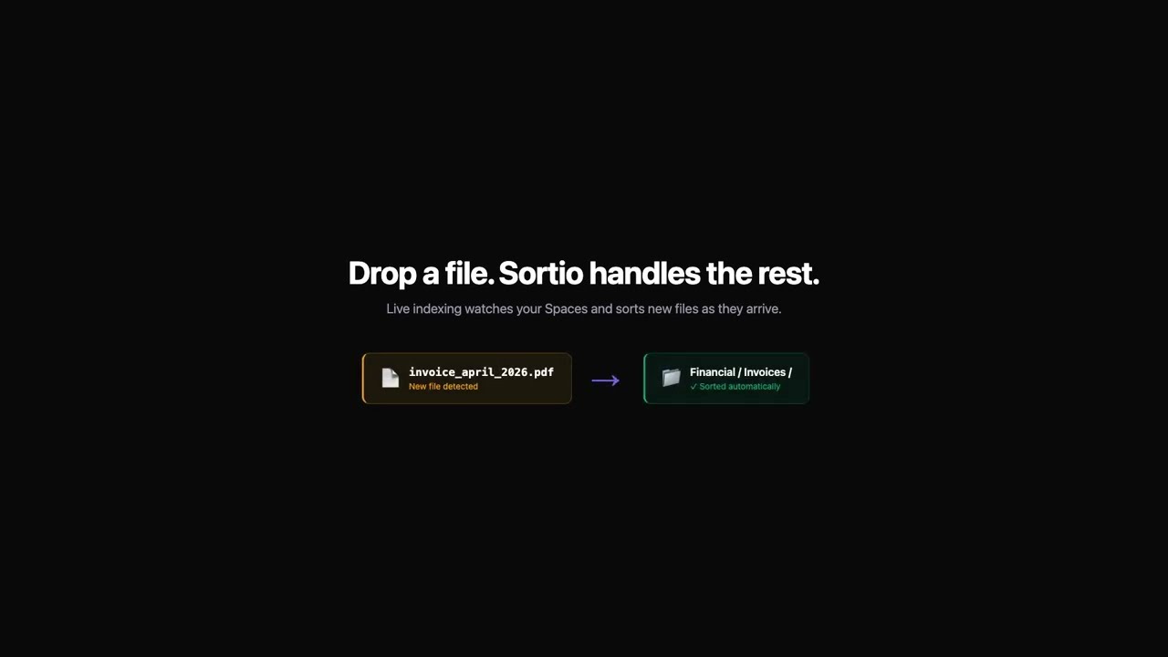 Sortio Spaces Tutorial