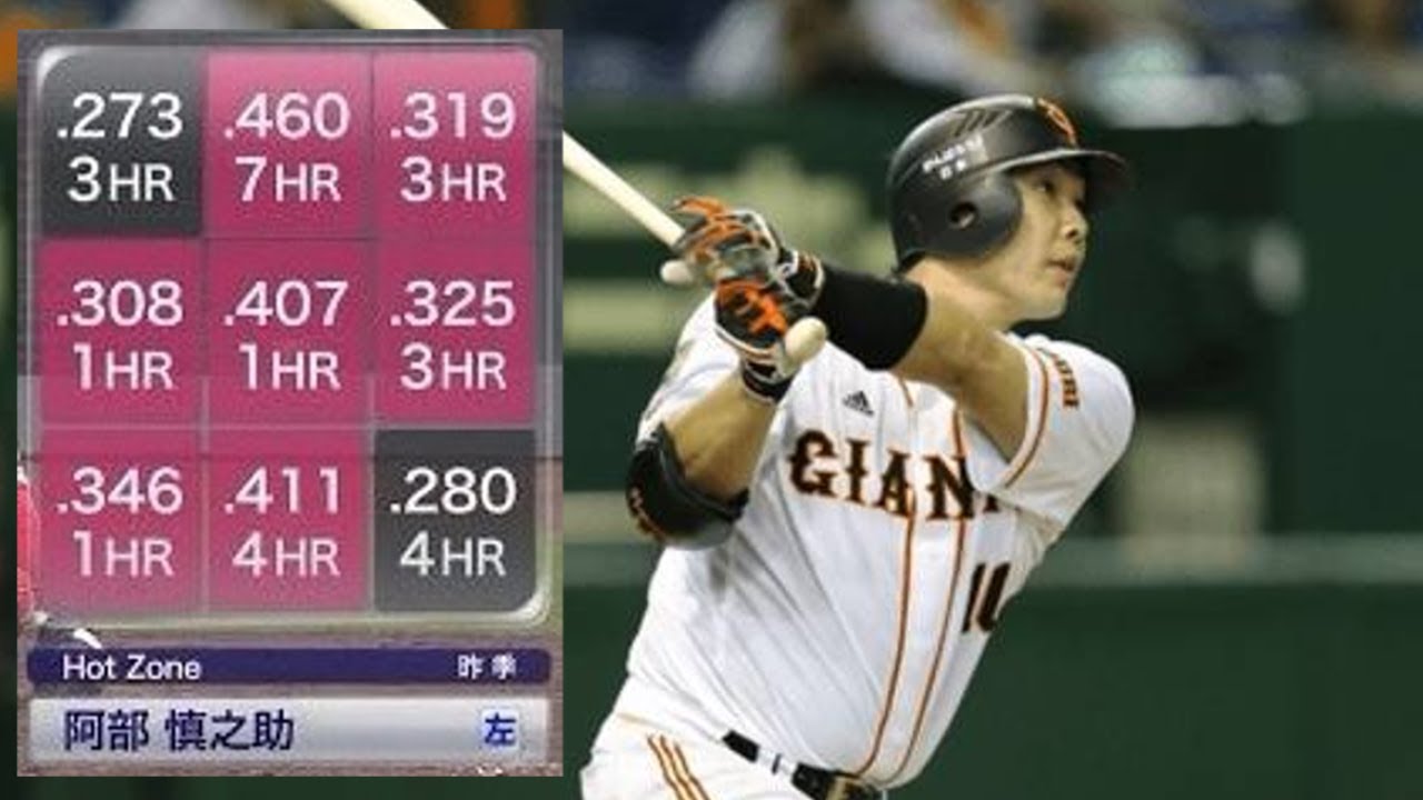 巨人 阿部慎之助 全盛期のチートすぎるバッティング集