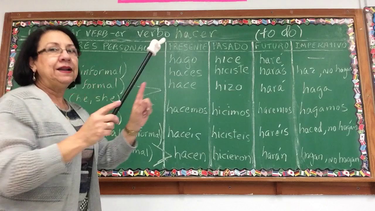 Verbo hacer - conjugación