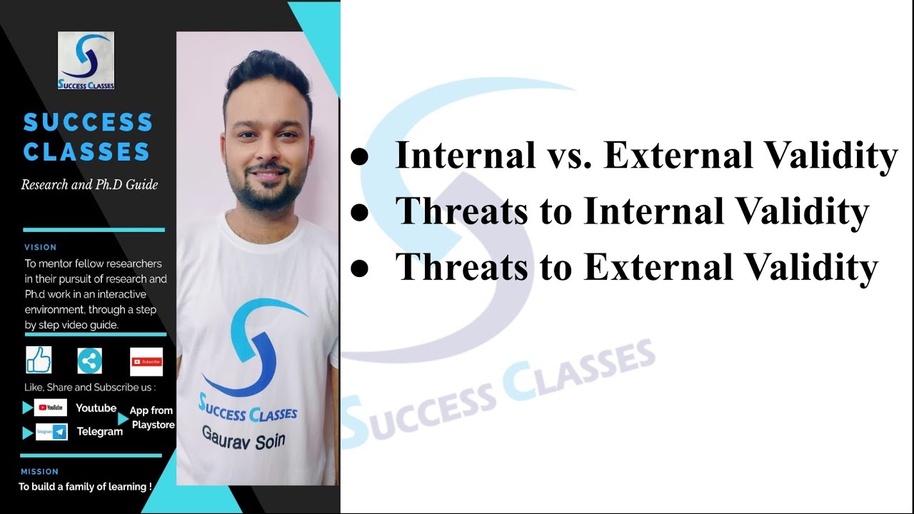 Internal vs. External Validity | Threats to Internal Validity | Threats to External Validity