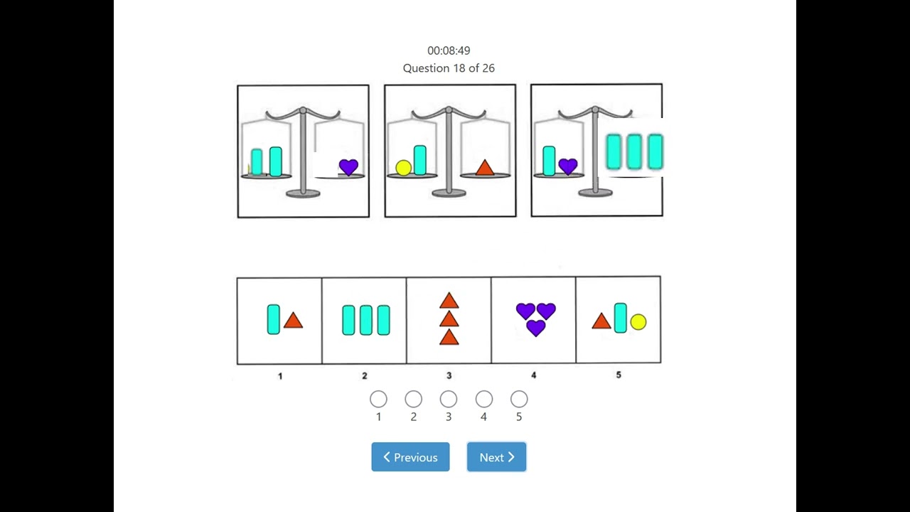 160+ IQ CAIT Figure weights (SOLUTIONS)